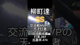 2025シーズンソフトバンクホークス外野陣ティアリスト　#ホークス #プロ野球 #柳田悠岐 #近藤健介 #柳町達 #たつる #周東佑京 #秋広優人　#ソフトバンクホークス
