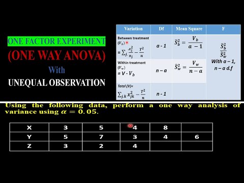 One Way ANOVA for Unequal Sample Sizes