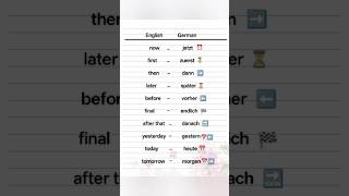 🕒 Time Words in German!🇩🇪 Learn easy German time expressions like jetzt,morgen, gestern!#MiniDeutsch