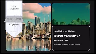 North Vancouver Housing Market Update- November 2022 | 最新北温哥华房产信息：2022年11月| Princess Pan Real Estate