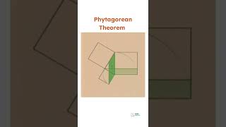Phytagorean Theorem 😍😍😍 👍 #shorts #mathematics #mathvideos  #lines #mathart #phytagoreantheorem