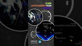 Cryptography #Tutorial Source | #blockchaindevelopment  #free #tutorial | #shorts | #husmerktech