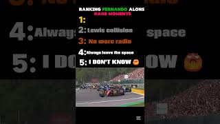 Fernando alonso rage moments 😡