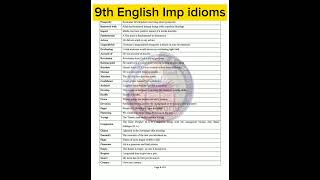 9th class English imp idioms 2024 #shorts #short #exam