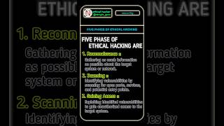 Phases of Ethical hacking #cybersecurity #ethicalhacking #nonightgams #cehv12 #security #hackers