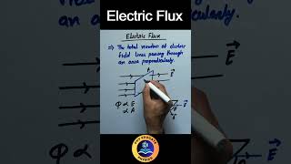 Electric Flux Class 12 Physics #physics #neet #cbse #shorts
