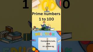 |#PRIME #COMPOSITE #TWIN AND #CO - PRIME #NUMBERS|✅💯