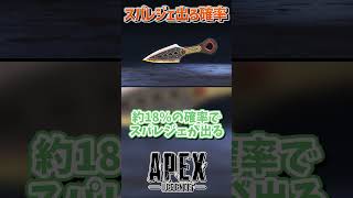 【APEX】パック100個でスパレジェが出る確率はどのくらいですか？【ゆっくり実況】#Shorts #エーペックス #apex #ps4 #nintendoswitch #スイッチ