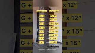 Column size according to building floor #construction #column #concrete #bathroomdecor #concretesink