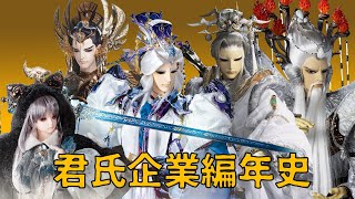 夏洛特【霹靂人物誌之 君家編年史】看《霹靂天機》必看懶人包？君奉天其實跟一大堆人都有血緣關係？！(內含霹靂天機劇透)