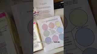 Where to START Reading the Bible | Bible Study in Genesis
