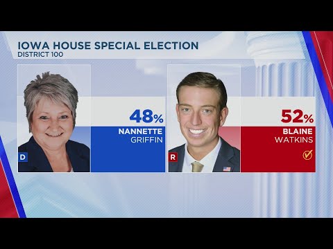 Special election results for Iowa House District 100