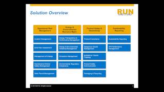 EHS Management Handling GHS and Other Four Letter Words Video Preview 2014 03 27