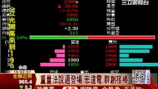 外資買盤回籠 台股520行情暖身!│三立財經台CH88
