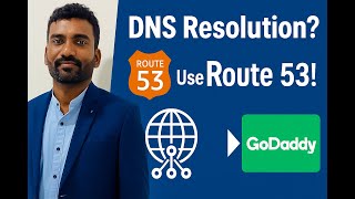 Route53-HostedZoneCreation-DNSresolution-GoDaddyDomain