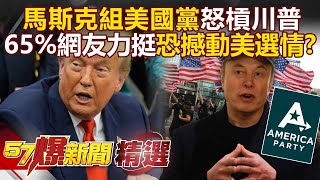 Musk calls for the establishment of an American party: Let Americans regain their freedom!