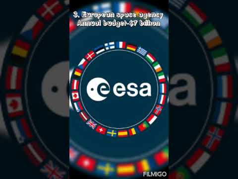 Best 5 government space agencies in the world