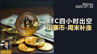 BTC四小时出空，山寨币周末补涨，下周可能回调。#btc #比特币 #山寨季