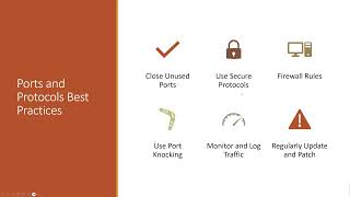 16 SecurityPlus  - Security Infrastructure