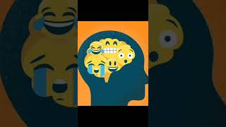 # lobesofbrain  part 01