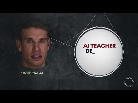 Al (artificial intelligent) The Future of Jobs in the online business