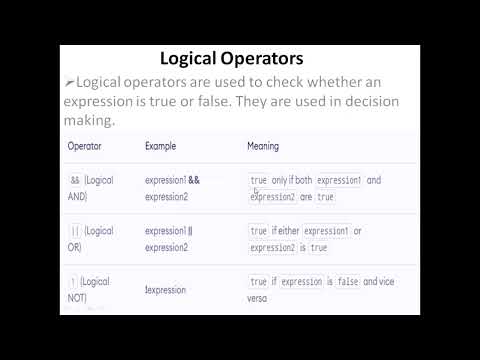 Relational&logical operators