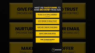 Must-Use Sales Funnel Steps for Big Ad Campaign Profits | Sales Funnel Tips | NJ Marketing Inc
