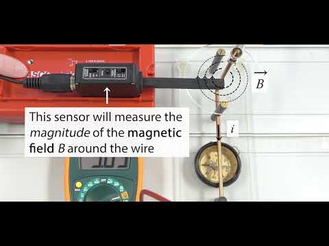 Magnetic Field Around a Wire