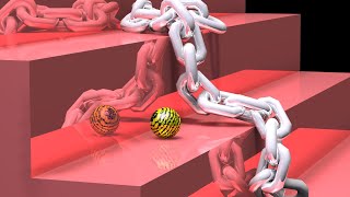 Chain Rule Visualized