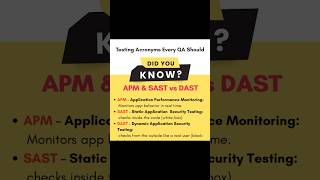 Software Testing Acronym- APM vs SAST vs DAST #job #qasession #selenium  #softwaretesting #interview