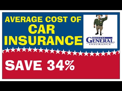 WHEN Does Auto Insurance Go Down | Higher Deductible Lower Premium Car Insurance