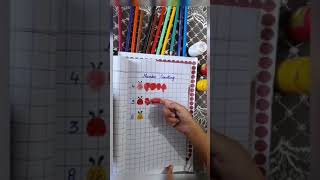 number counting activity