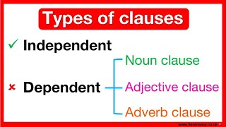 Types of clauses 🤔 | Independent clause vs dependent clause | Types of dependent clauses & examples