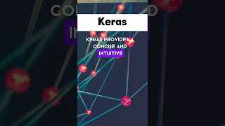 Keras