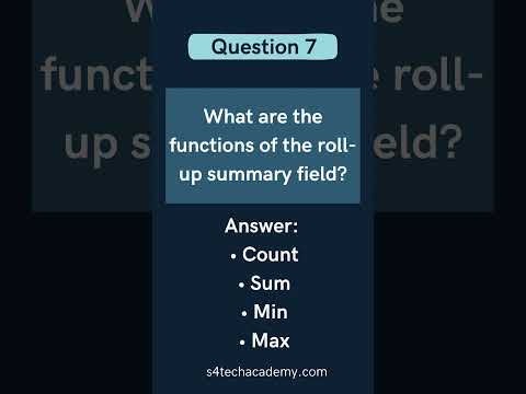 Question-7 Salesforce Admin