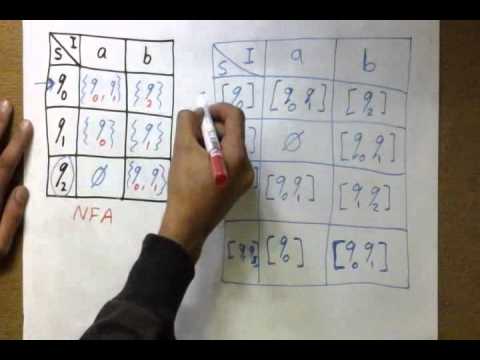 Compiler Design - Convert NFA to DFA