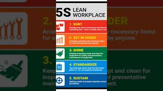 5S Training #workplace #gkinhindi #generalknowledge
