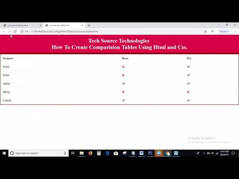 How To Create Comparison Table Using Html and Css | Comparison Table