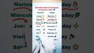 “Aprende los Días de la Semana en Inglés Cantando 🎶✨ #LearnEnglish #EnglishDays” #englishshorts #in