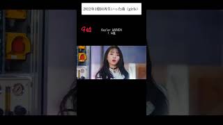 【2022年】ガールズK-POP再生回数1億回超ランキング