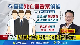 幽靈連署案認罪 吳國勝.張淵翔等4人交保 戶政系統查個資助連署! 張淵翔等7人遭起訴 認罪! 基隆幽靈連署案 張淵翔等4人交保│台灣要聞20250712│三立iNEWS