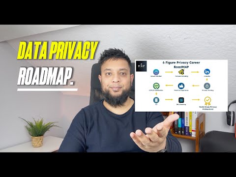 Privacy Career Road Map