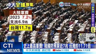 【每日必看】史上最高軍費! 陸國防預算近7兆 台灣的11.71倍 20230306@中天新聞CtiNews