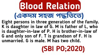 Blood Relation (SBI PO;2022) Previous Year Question Solve