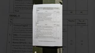 odisha b.ed season 2025-2027 entrance syllabus #bedexam #bedexamkalaclass #exampreparation #
