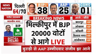 Milkipur Byelection Result Live : मिल्कीपुर में BJP आगे | SP | Ajit Prasad vs Chandrabhanu Paswan
