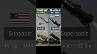 Tomahawk vs BrahMos: Who Wins the Missile War? 🔥 #BrahMos #Tomahawk #military