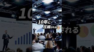 AIが21世紀を10年に圧縮する？| TBS CROSS DIG with Bloomberg