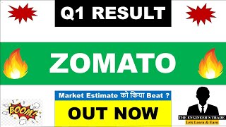 Zomato Q1 Results 2026 | Zomato Results Today | Zomato Share News Today | Eternal Share News Today