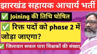 Jharkhand Sahayak Aacharya Upcoming New Vacancy 2025: 🔥 science and Maths teacher joining Update 🔥m